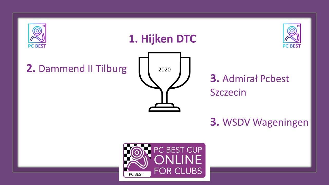 Hijken DTC - PC Best Cup Teams winner.jpg